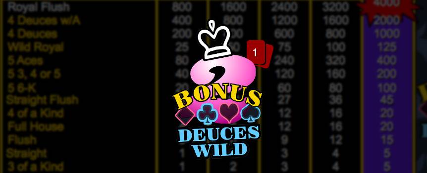 Double up on your fun with the Video Poker game Bonus Deuces Wild. Deuces are wild in this exciting version of draw poker, and you can score some sweet payouts for having a 5 of a kind, wild royal, four deuces or four deuces with an ace. The player receives five cards from the dealer and then decides which to keep, and which to discard and replace with new ones. The player wins if their hand consists of a 3 of a kind or better.Rules